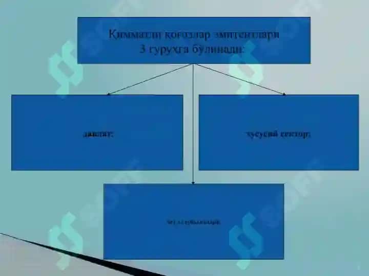 Қимматли қоғозлар операциялари 5