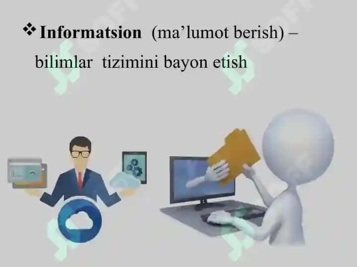 Ma'ruza turlari va ularga qo'yiladigan talablar 5