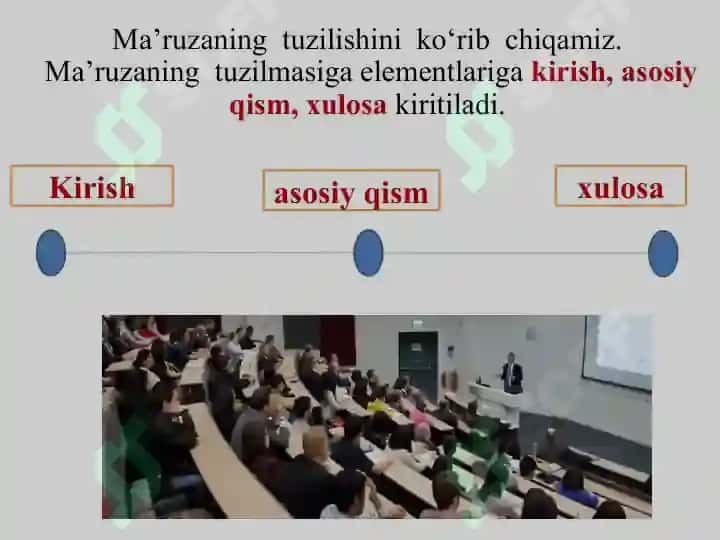 Ma'ruza turlari va ularga qo'yiladigan talablar 8