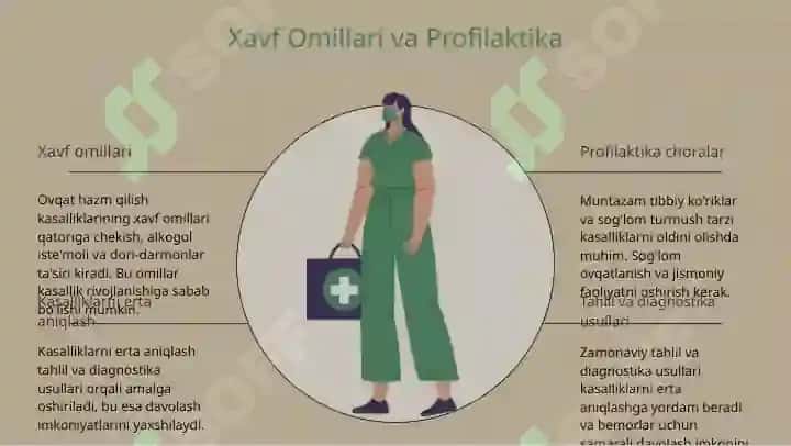 Ovqat hazm qilish sistemasining kasalliklari 4