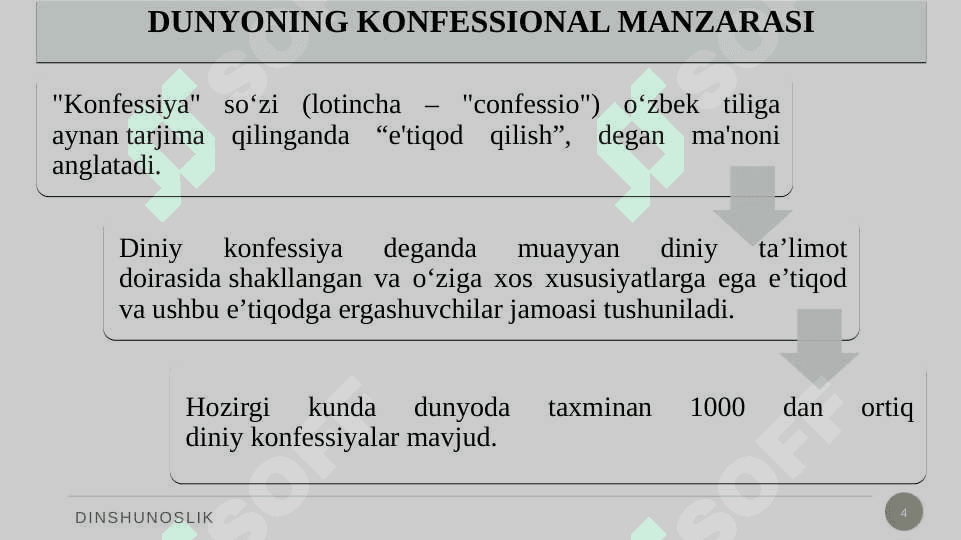 YANGI DINIY HARAKATLAR VA SEKTALAR 4