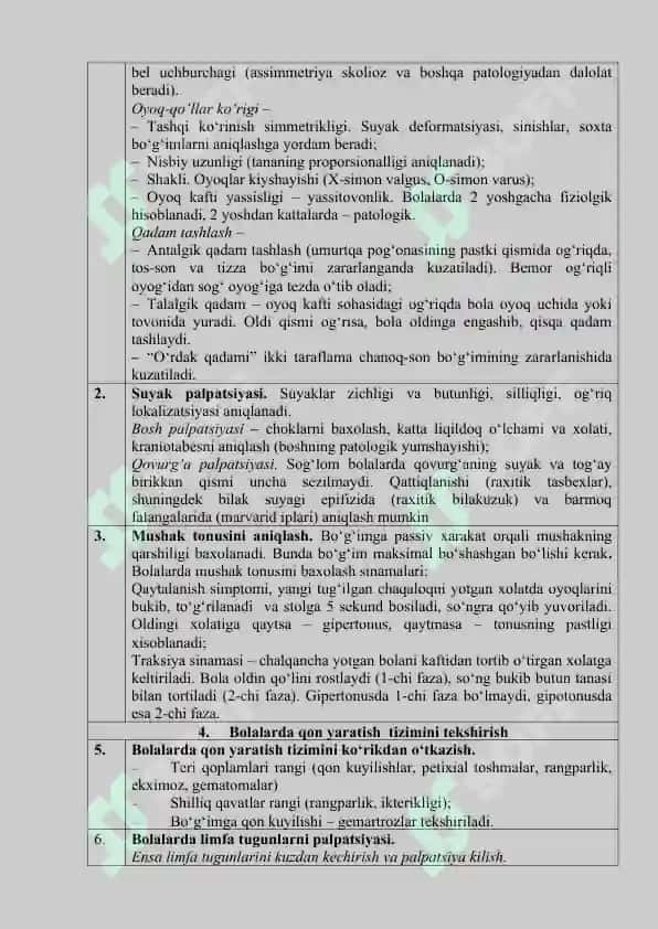 AMALIY KO‘NIKMALAR RO‘YXATI (Bolalar kasalliklari propedevtikasi) 5