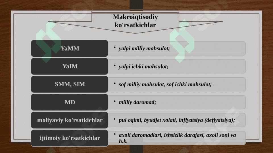 Iqtisodiy tahlil va prognozlashning ilmiy asoslari.pptx 8