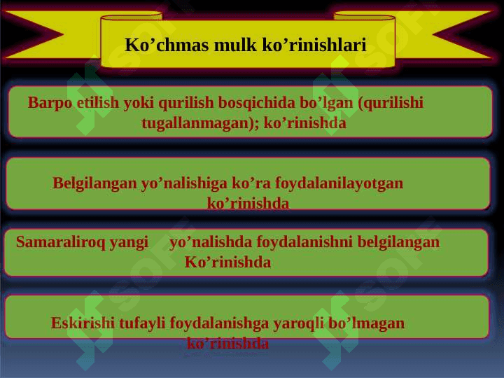 Ko'chmas mulk bozori 6