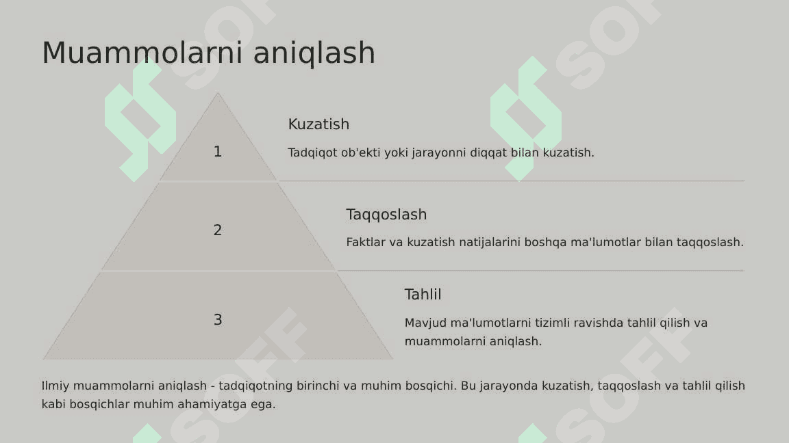 Ilmiy muammo. Muammoli vaziyat_3 3