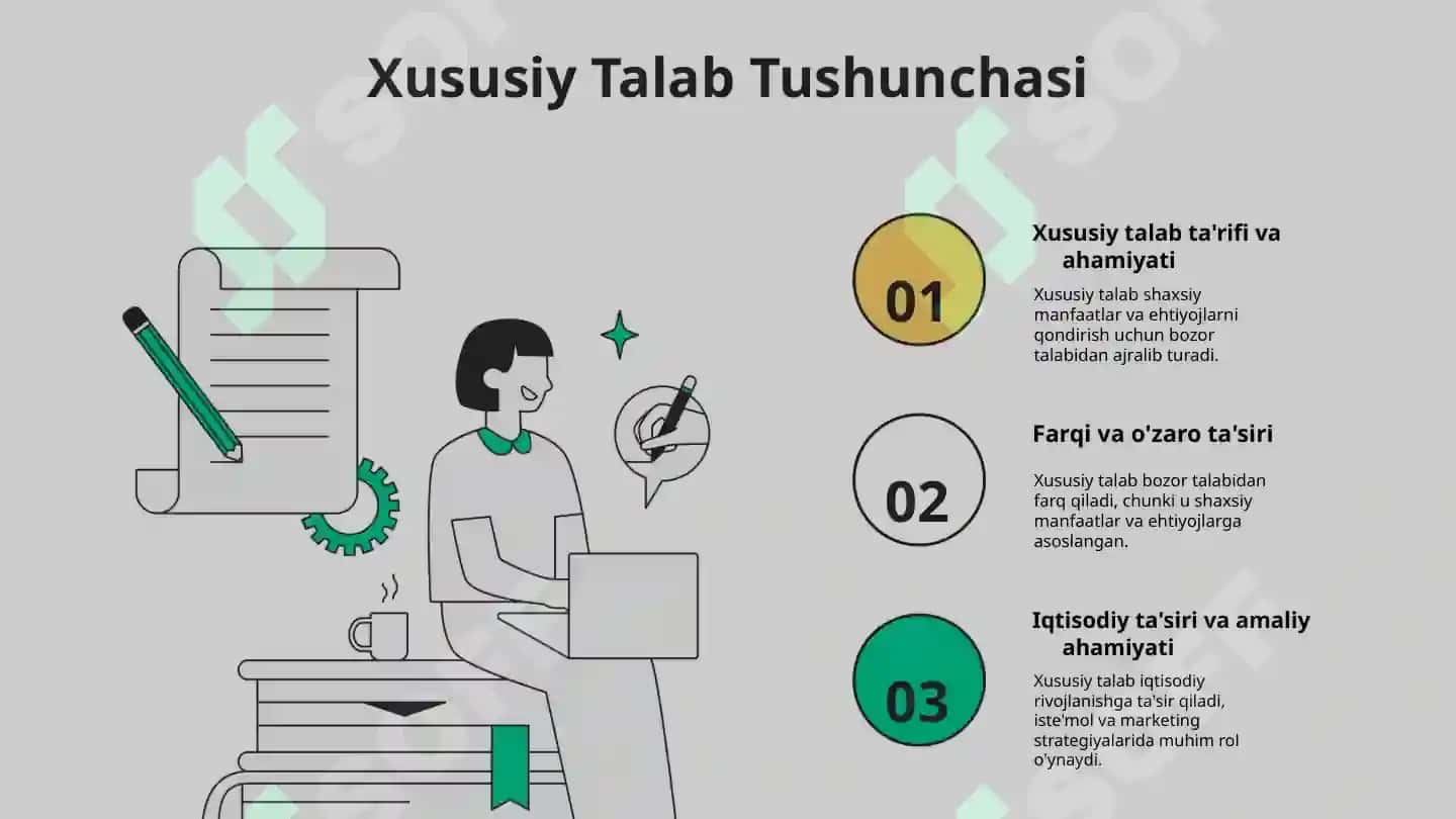 Bozor talabi 4