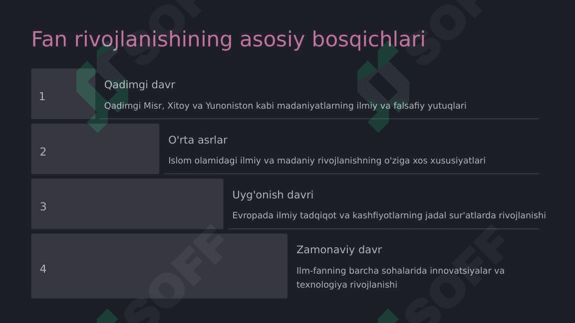 Ilmiy tadqiqot metodologiyasi fanining tarixi_3 2