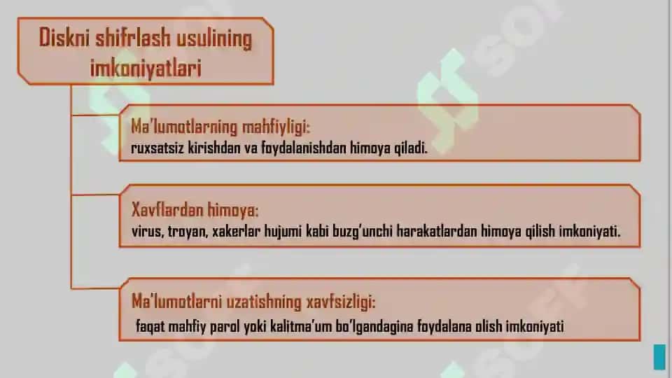 TrueCrypt dasturi yordamida ma’lumotlarni shifrlash 6