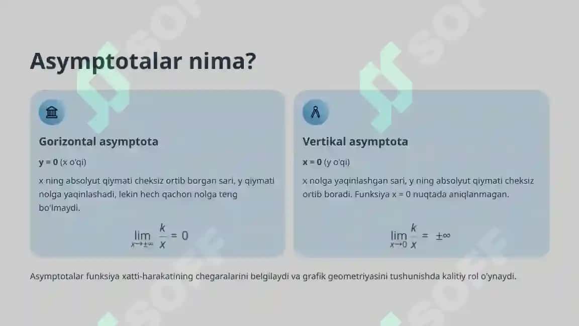 Giperbola funksiyasi uning xossalari va grafigi 5