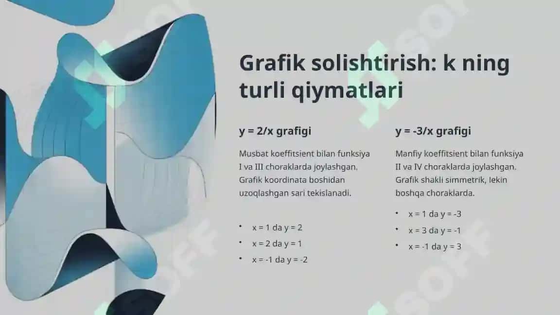 Giperbola funksiyasi uning xossalari va grafigi 8
