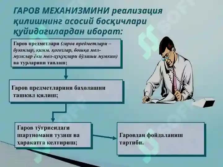 Кредитнин қайтарилишини таъминлаш ва унинг шакллари 7