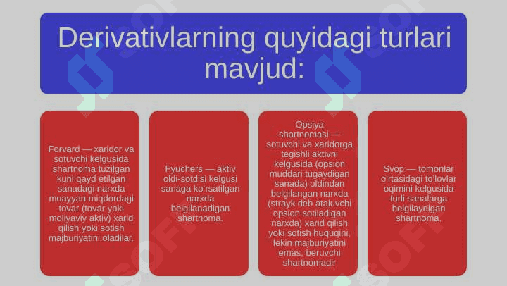 Derevativlar 4