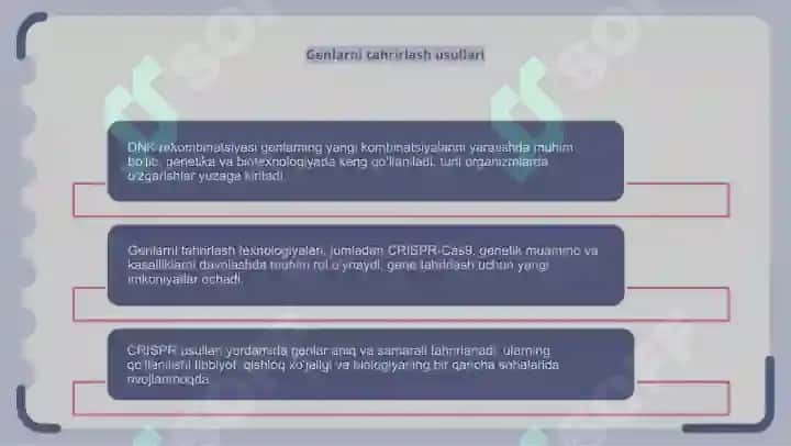 DNK rekombinatsiyasi,genlarni tahrirlash,CRISPR 4