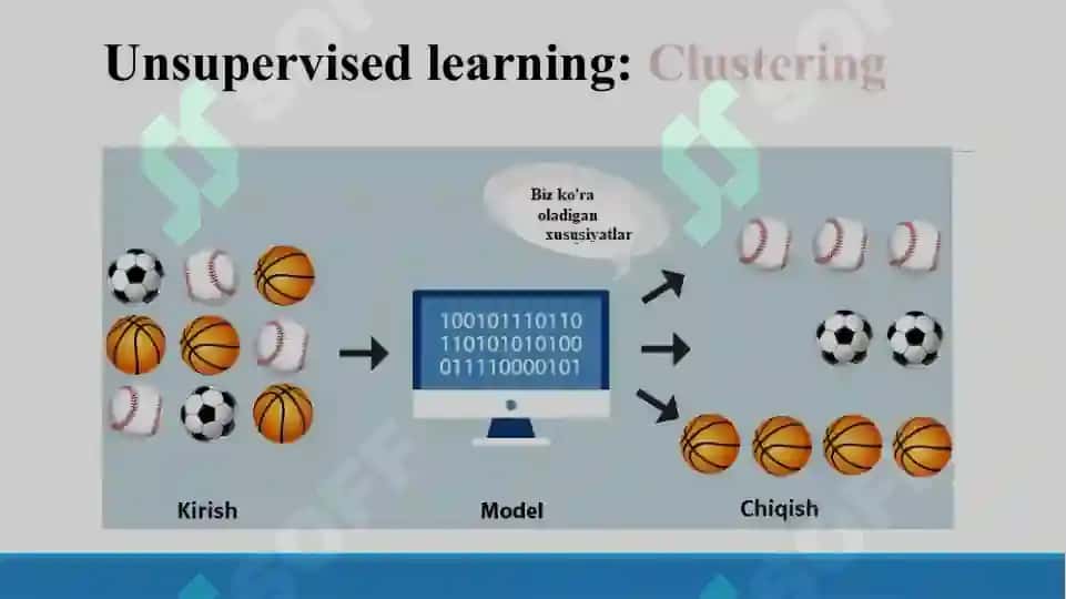 O‘qituvchi sizo‘qitish algoritmlari (Unsupervised learning algoritmlari) 7