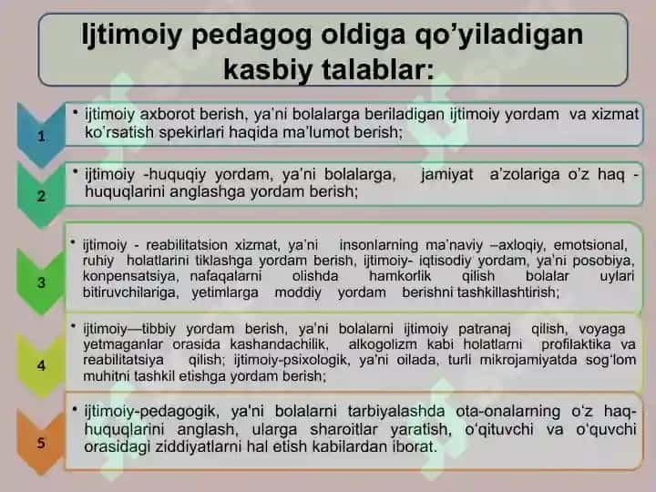 Ijtimoiy pedagogning kasbiy faoliyati 8