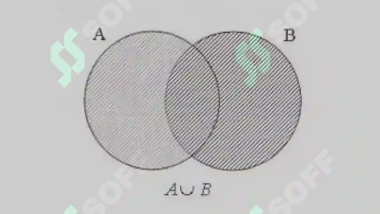 Matematikadan to`plamlarni sinflarga ajratish 3