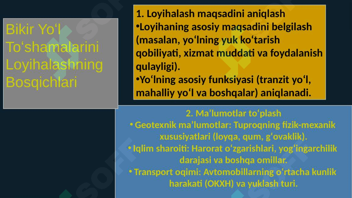 Bikir Yoʻl Toʻshamalarini Loyihalash 8