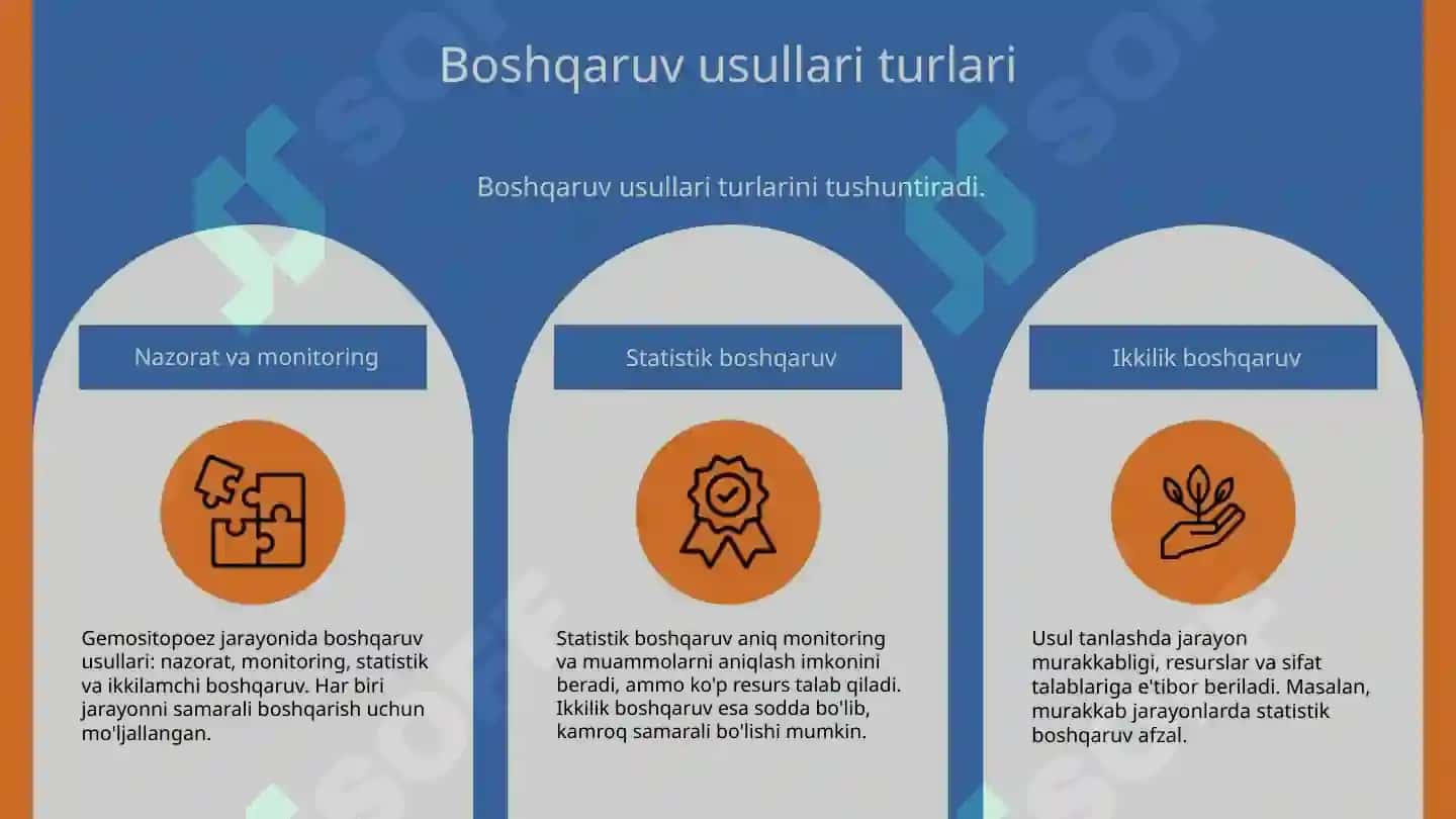 Gemositopoez jarayonlarining boshqariluvi 8