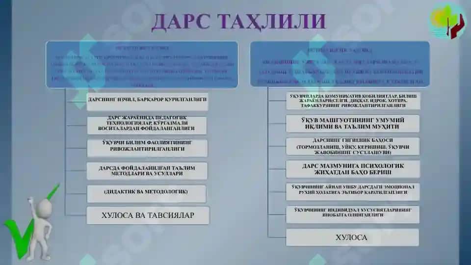 DARSNING PSIXOLOGIK TAHLILI 3