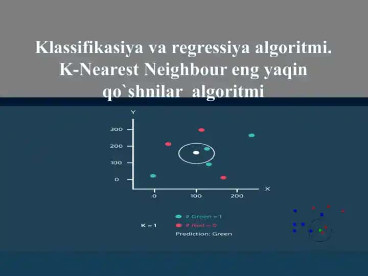 Klassifikasiya va regressiya algoritmi