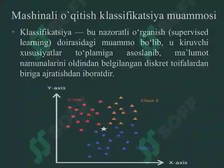 Klassifikasiya va regressiya algoritmi 2
