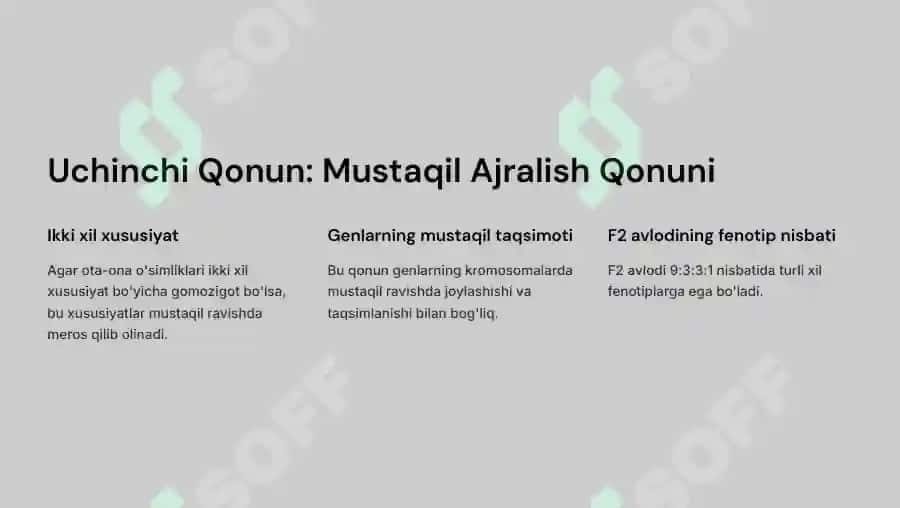 Mendelning 3 Qonuni 4