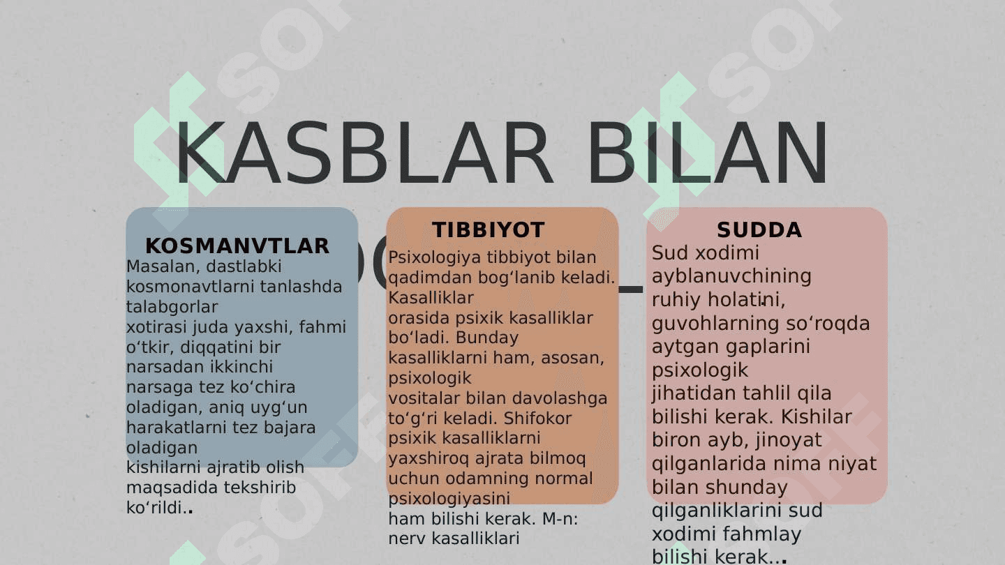 PSIXOLOGIYANING TADQIQOT METODLARI VA  TARMOQLARI 5