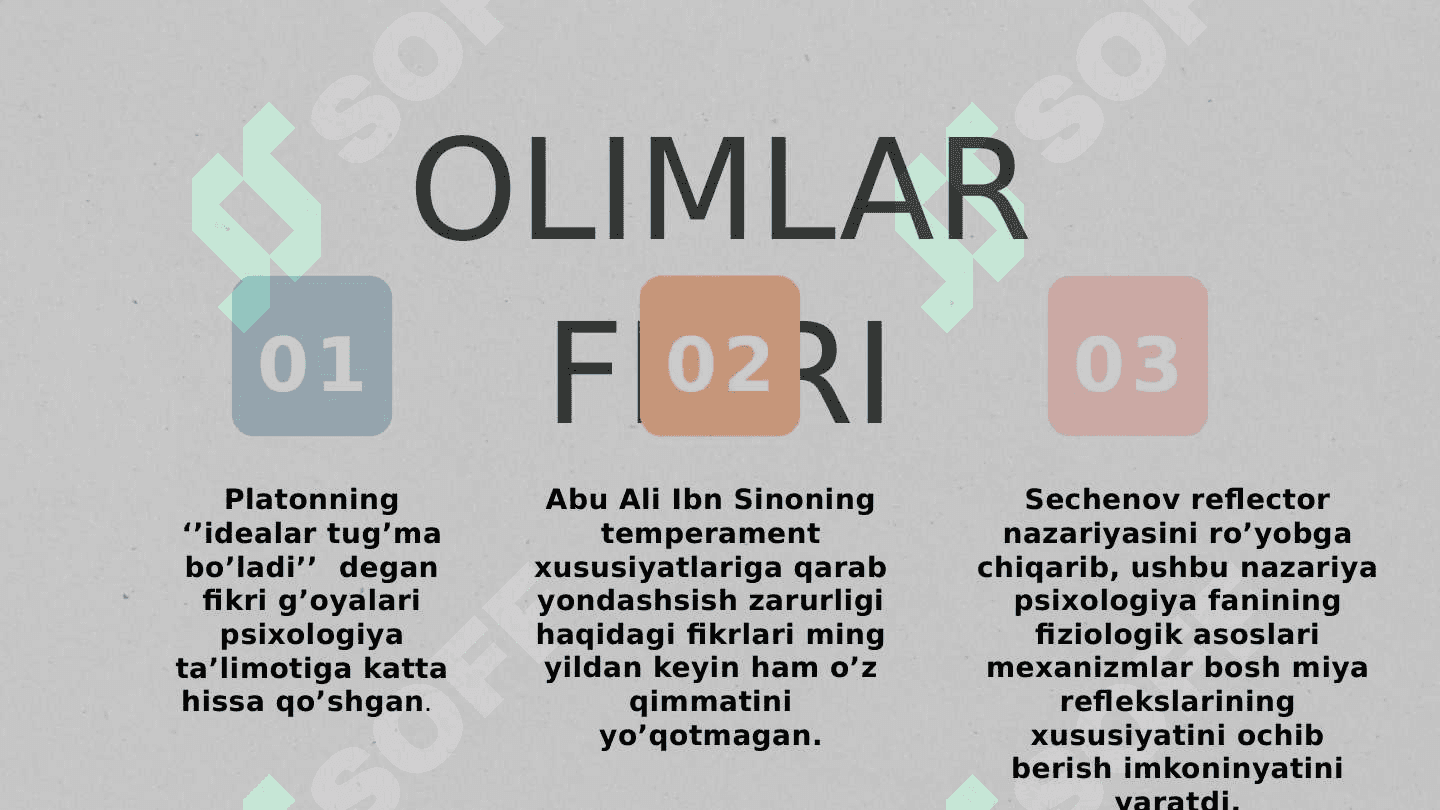 PSIXOLOGIYANING TADQIQOT METODLARI VA  TARMOQLARI 8