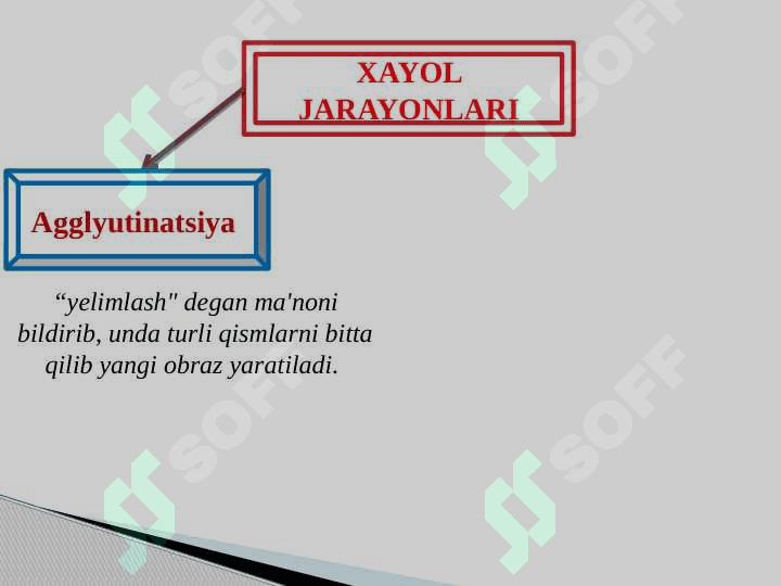 XAYOL VA TAFAKKUR (taqdimot) 8