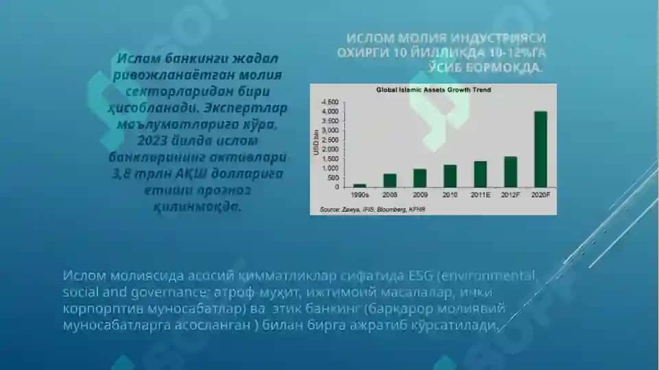 Ислом банки ва молиясига кириш 6