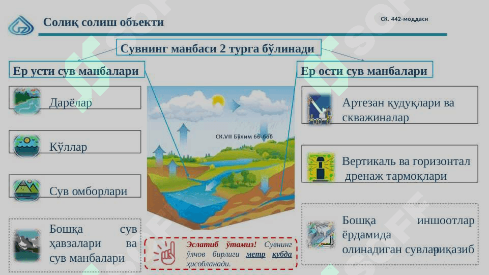 SUV RESURSLARIDAN FOYDALANGANLIK  UCHUN SOLIQ 7