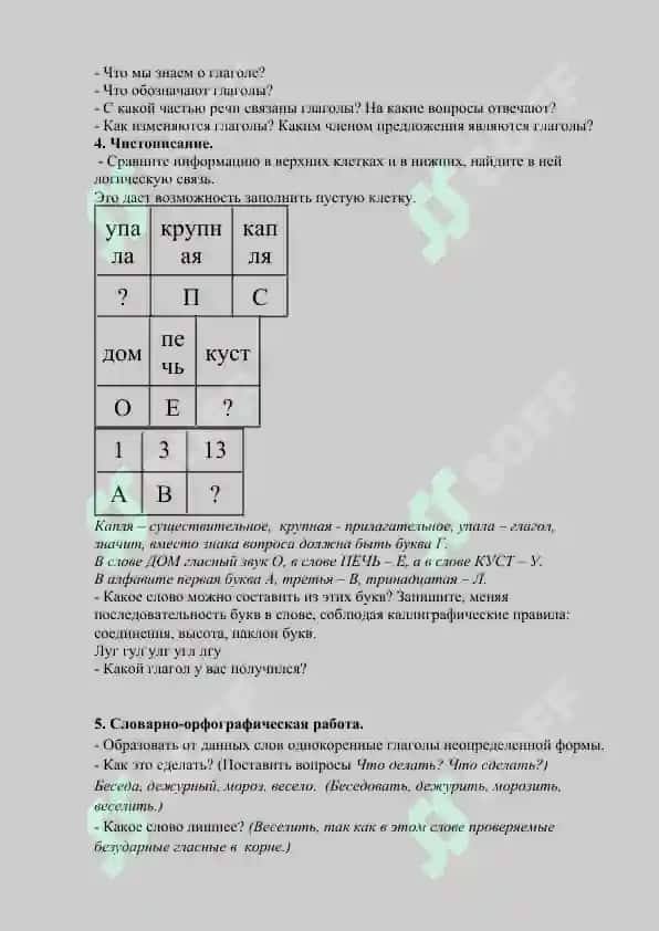 Глагол. Общее понятие 2