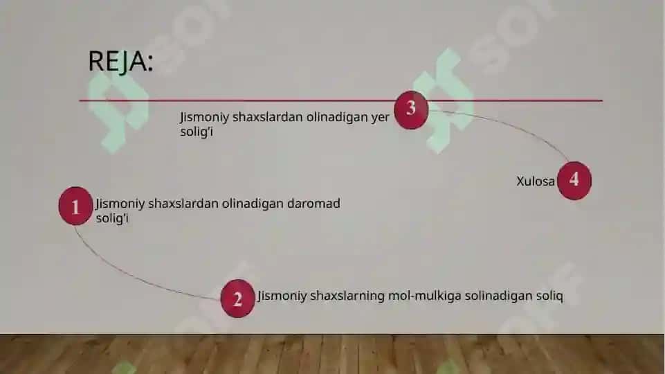 Jismoniy shaxslardan undiriladigan soliqlar 2