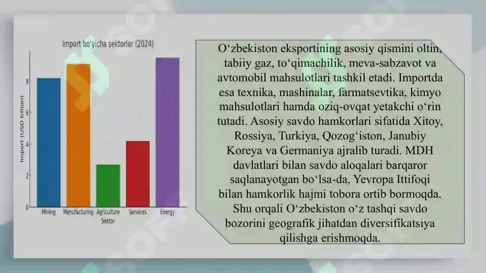 O‘zbekistonning tashqi savdo siyosatini tahlil qilish slayd 6