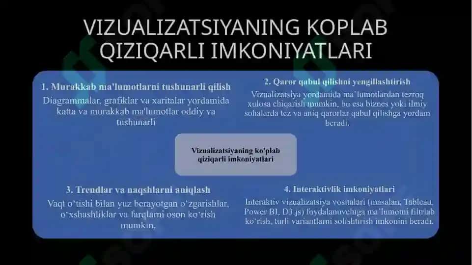 MALUMOTLARNI VIZUALIZATSIYA QILISH USULLARI 4