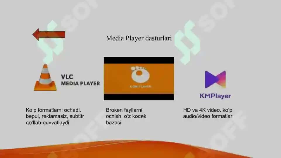 Media Player dasturlari 3