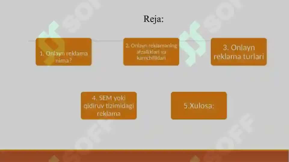 Onlayn reklama turlari 2