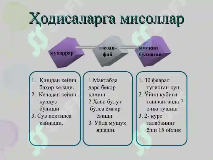 Эҳтимоллик тушунчаси 7