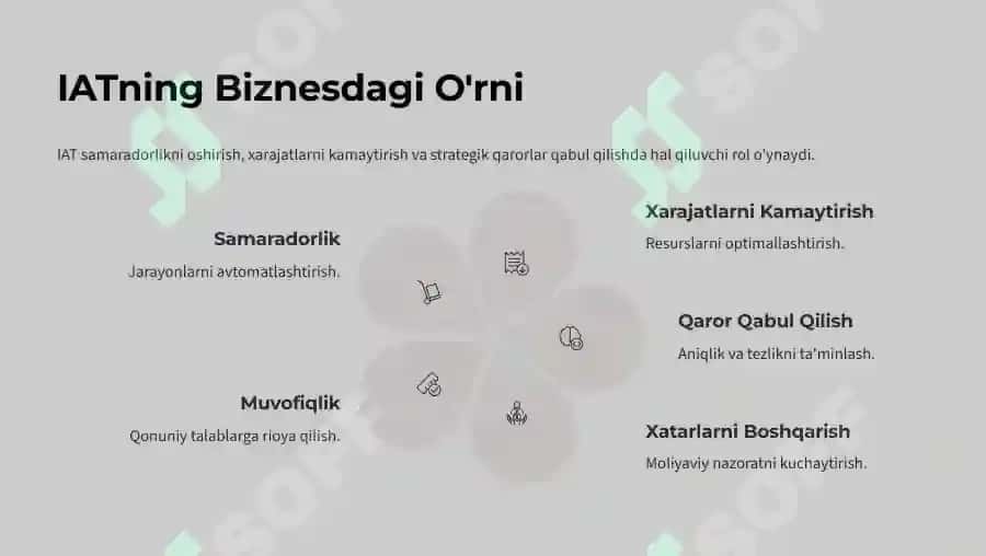 Iqtisodiy Axborot Tizimlari va Mobil Texnologiyalar 3