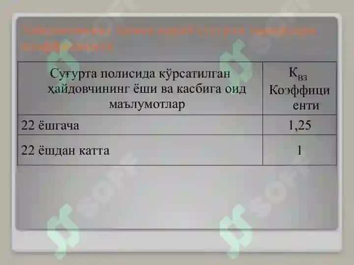 Транспорт воситалари эгаларининг фуқаролик жавобгарлигини мажбурий суғурталаш қонуни 8