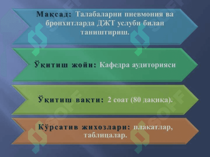 Nafas olish tizim kasalliklarida dzht bronxit pnevmoniya. 2