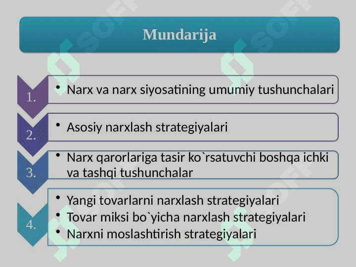 Marketing tizimida  narx siyosati 2