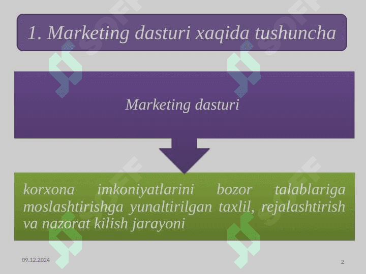 Marketing dasturi 2