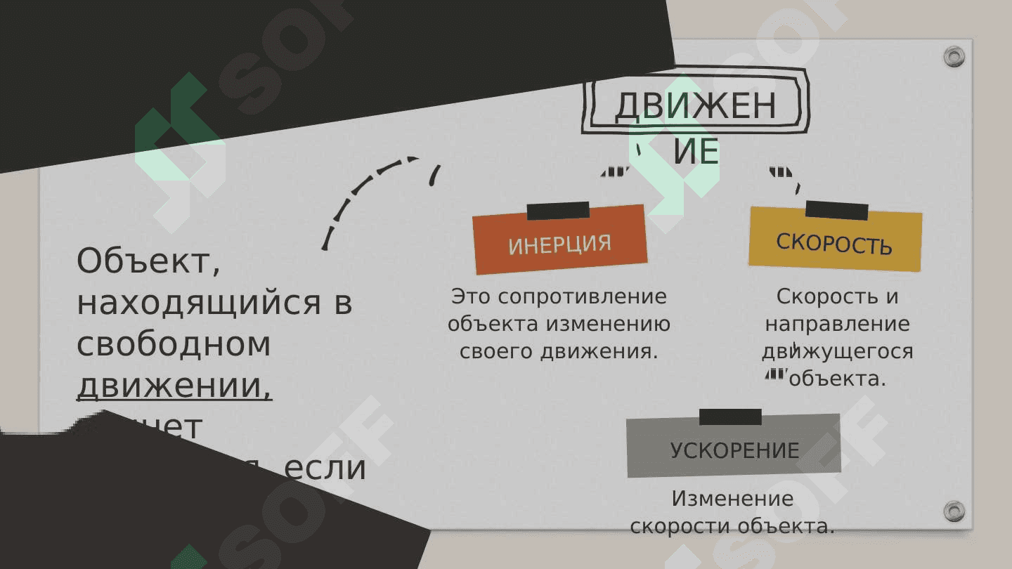 Законы движения Ньютона 4