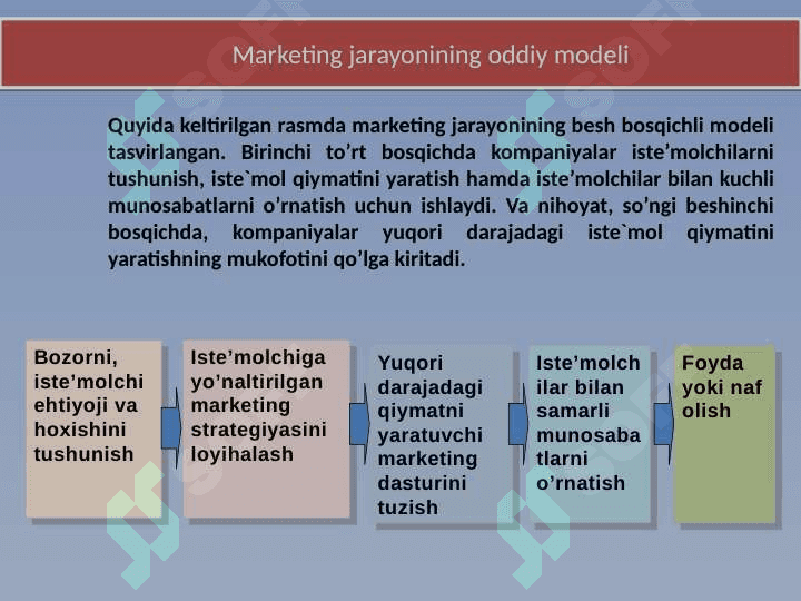 Marketingning mohiyati va uning rivojlanishining asosiy bosqichlari 8
