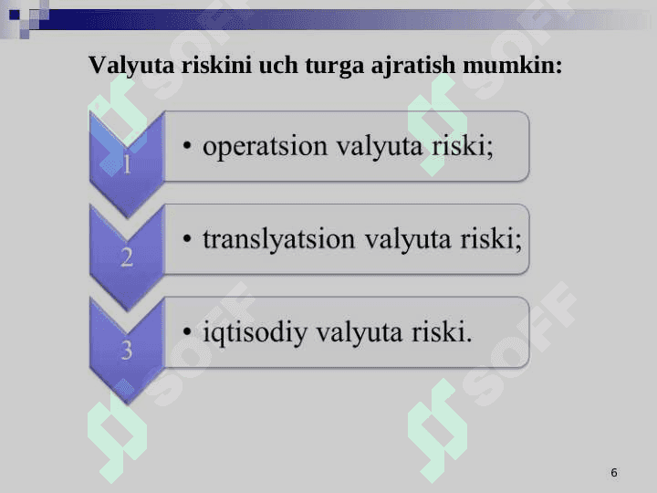 Xalqaro moliya tizimida valyuta risklarini boshqarish 6