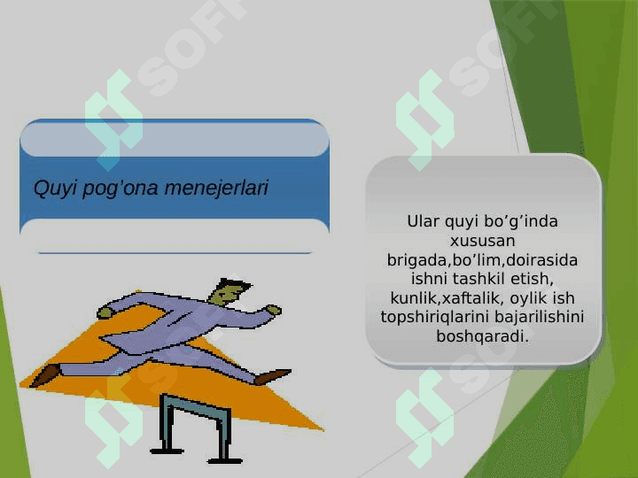 Menejer va rahbarlik uslubi va ularning boshqaruvdagi o'rni 7