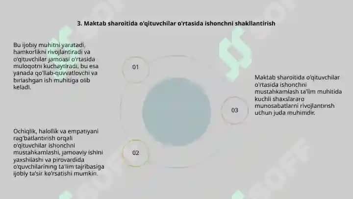 Shaxslararo Munosabatlar 4