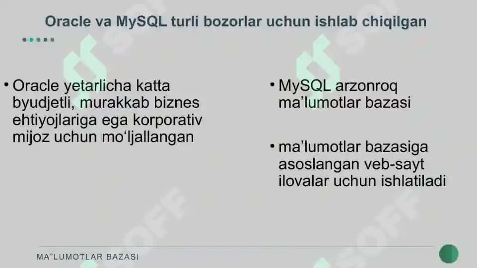 MA‘LUMOTLAR MANIPULYATSIYA QILISHDA ODDIY SO‘ROVLAR YARATISH 8