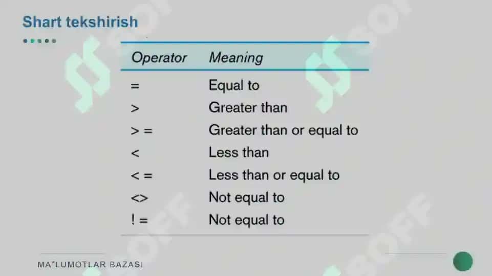 SQL TILI VA SQL OPERATORLARINI YOZISH 8